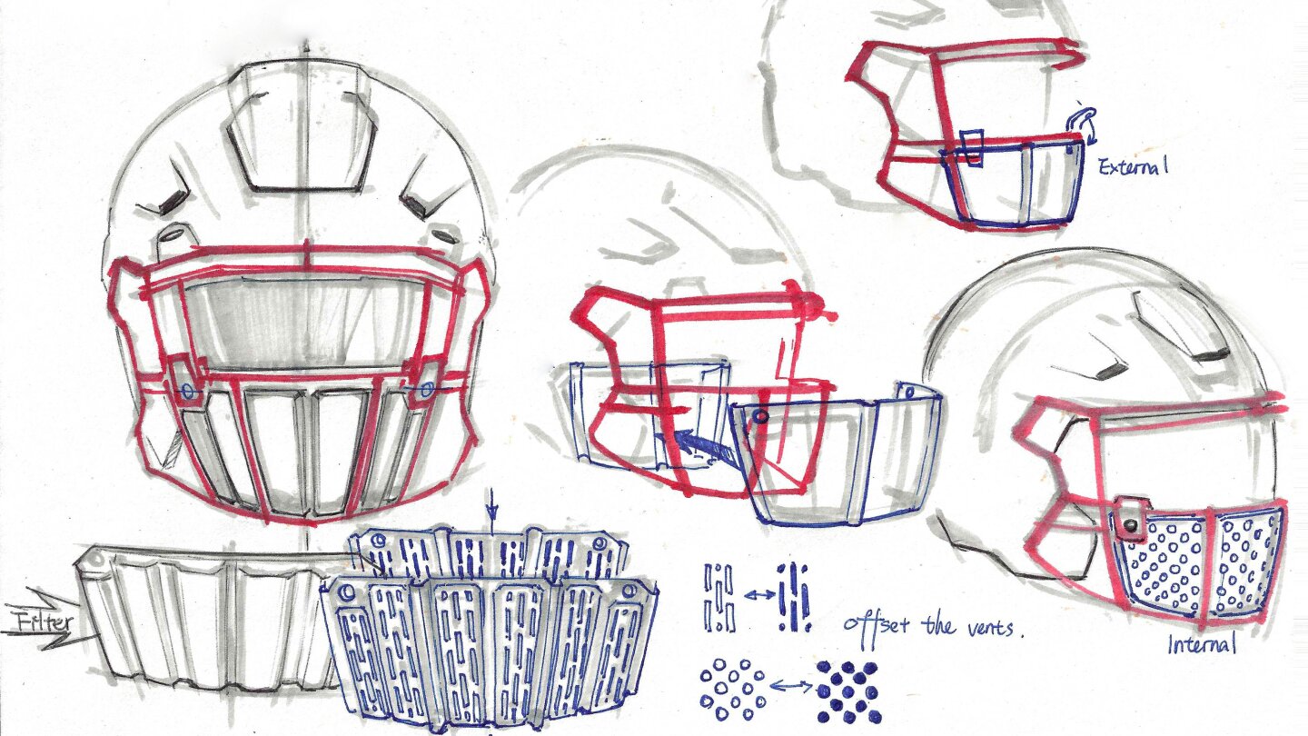 NFL Oakley come up with face shields to protect players AP News